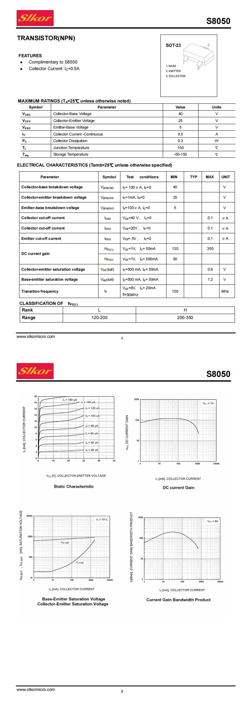 S8050_00.jpg S8050_00.jpg